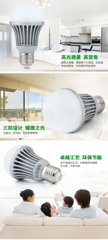 小功率LED節(jié)能球燈泡升級版 益度廠家批發(fā)，跑江湖地攤優(yōu)選照明方案